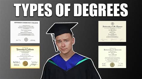 s.t.l. degree|stl degree online.